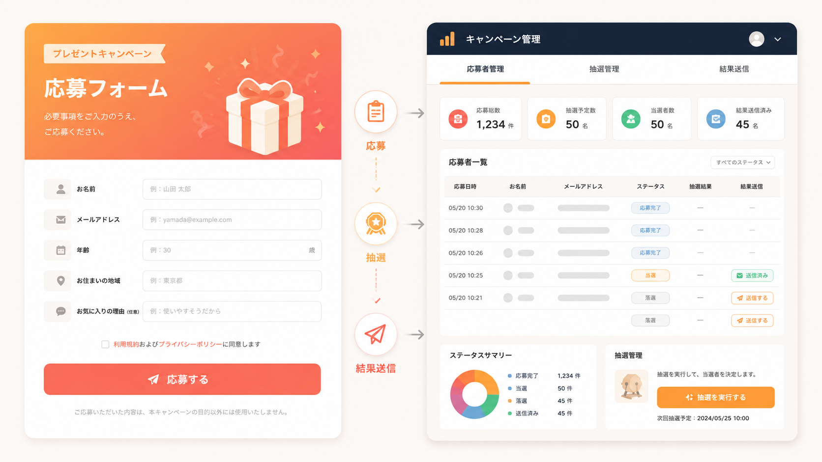 懸賞キャンペーン応募管理システムの画面イメージ
