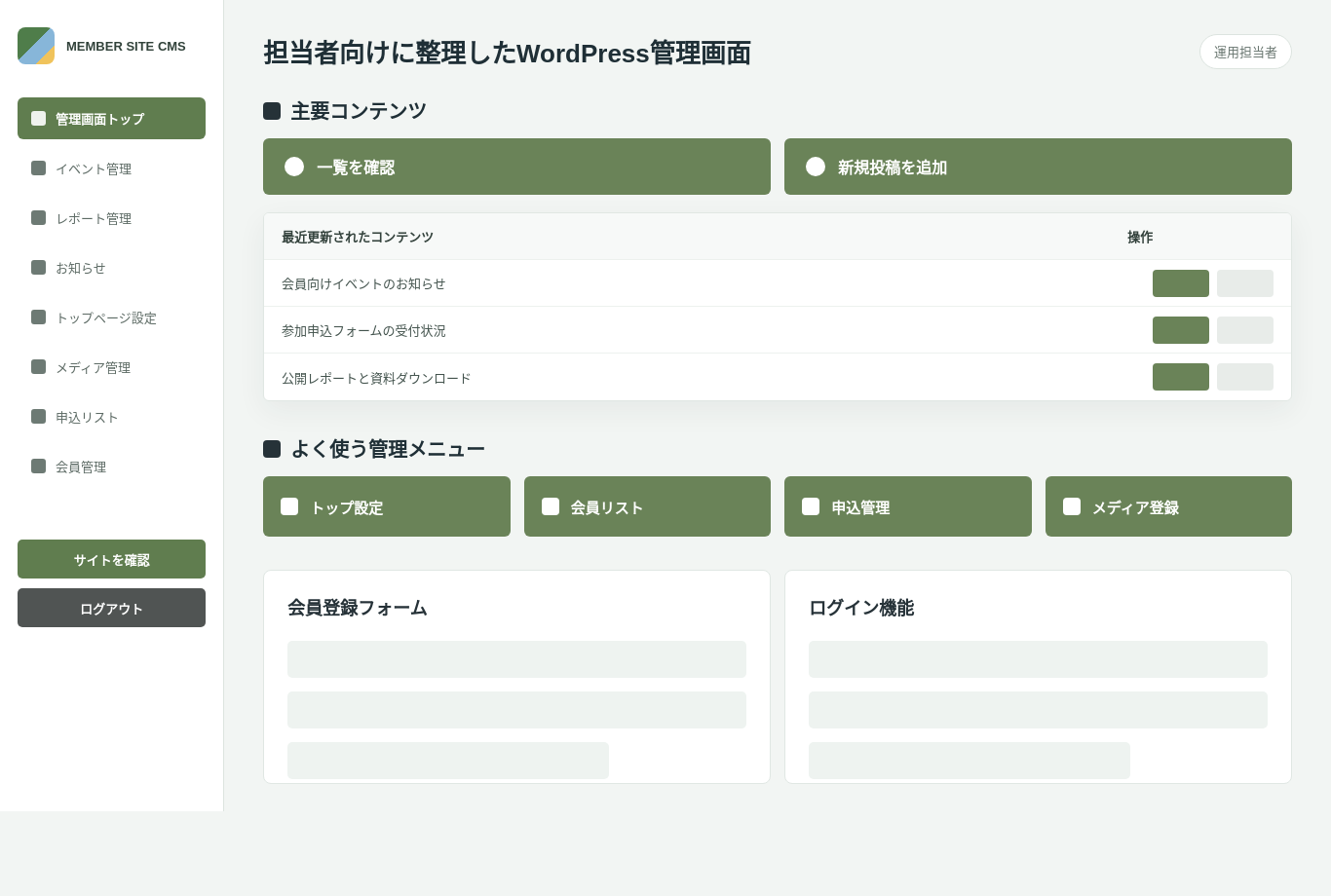 会員サイトCMS・管理画面カスタマイズの画面イメージ